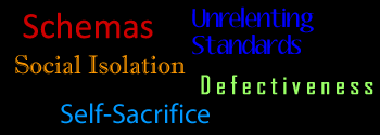 What Is Chronic Self-Sacrifice? Is Self-Sacrifice Schema a Bad Thing?